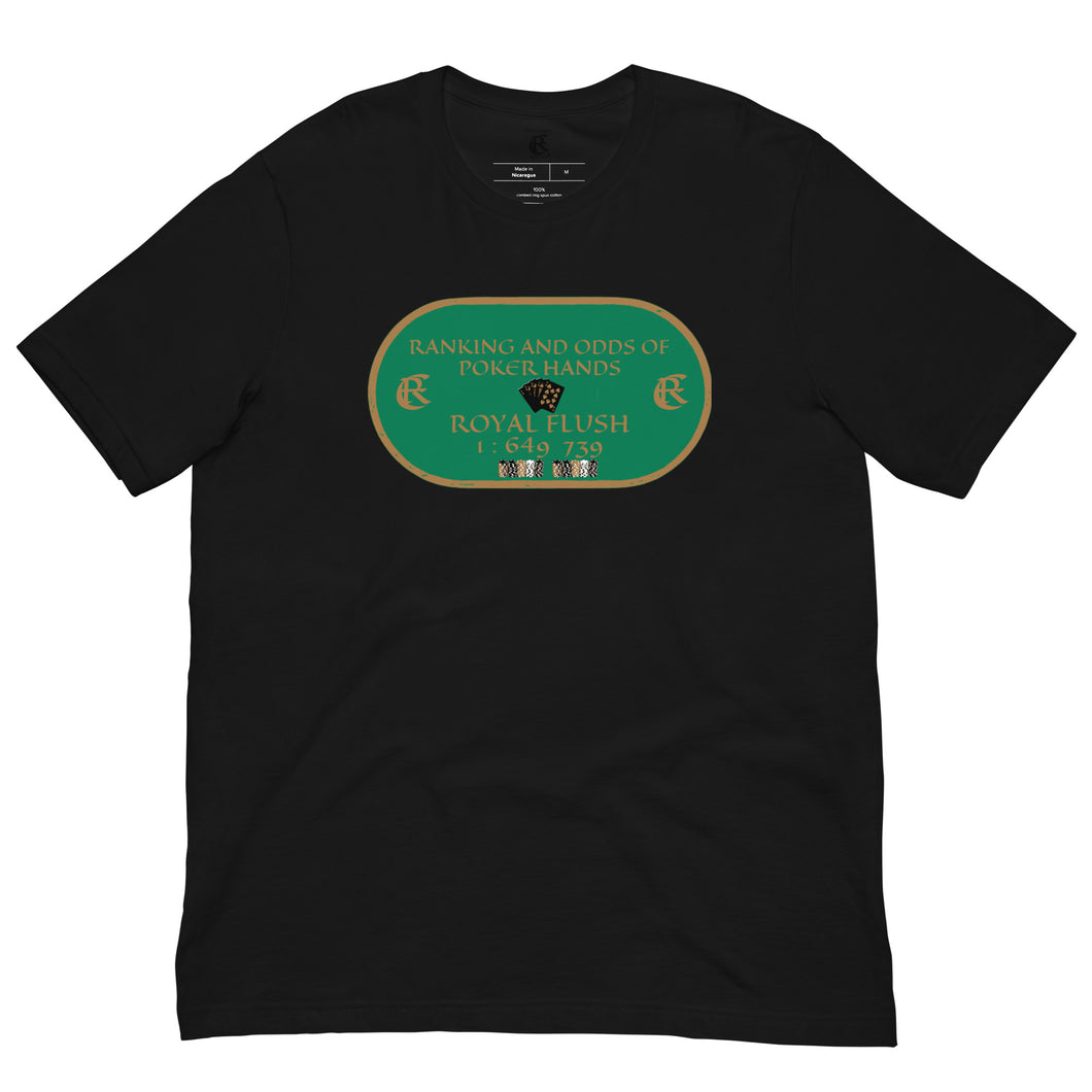 VEGAS COLLECTION