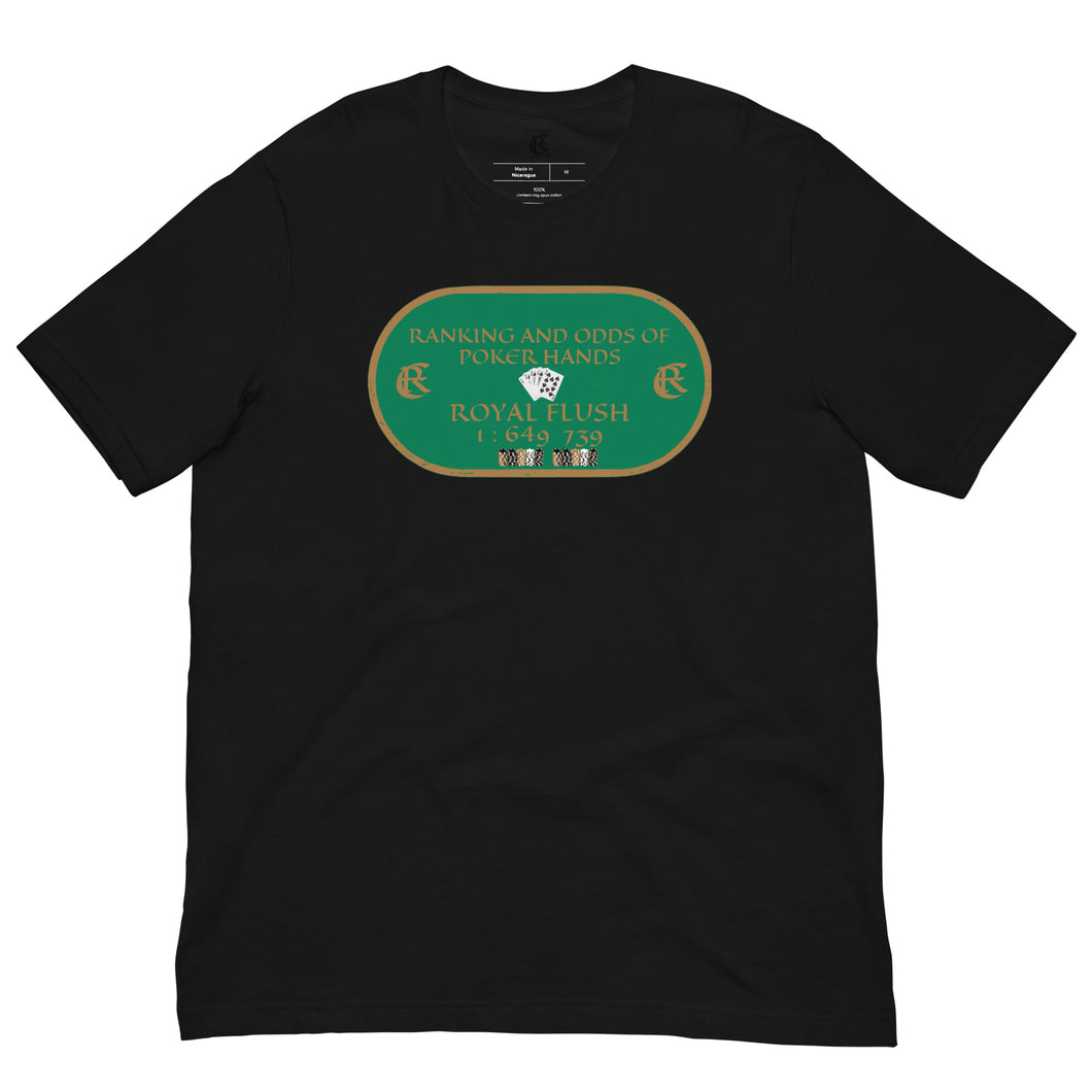 VEGAS COLLECTION