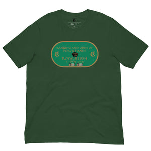 VEGAS COLLECTION