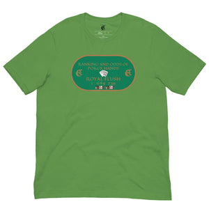 VEGAS COLLECTION