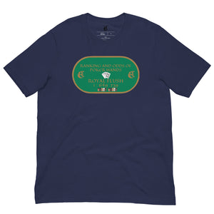 VEGAS COLLECTION