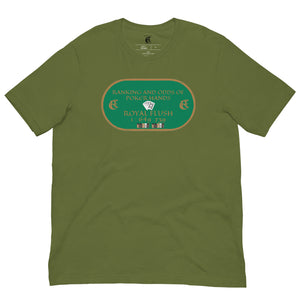 VEGAS COLLECTION
