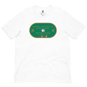 VEGAS COLLECTION